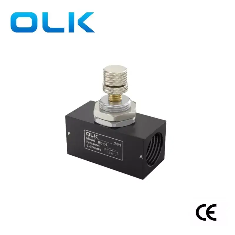 Πώς η βαλβίδα πεταλούδας μονής κατεύθυνσης σειράς RE βελτιώνει την απόδοση ελέγχου υγρού;